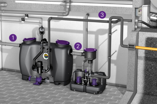 Przykład montażu separatora tłuszczu EasyClean free Auto Mix & Pump z przepompownią wewnętrzną Aqualift XL Przykład montażu separatora tłuszczu EasyClean free Auto Mix & Pump z przepompownią wewnętrzną Aqualift XL