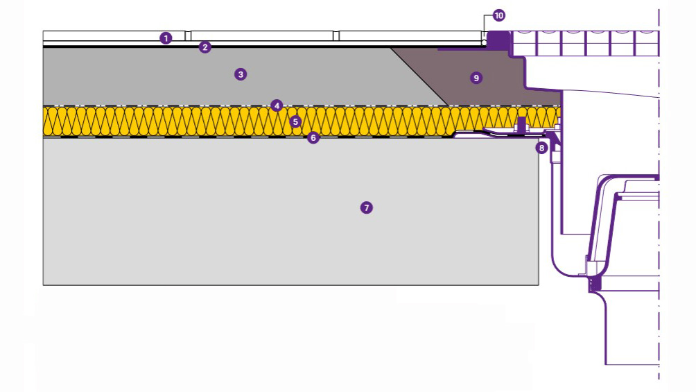 Budowa rynny ze stali nierdzewnej z kołnierzem do przyklejenia hydroizolacji 15 mm do wykładziny z płytek Budowa rynny ze stali nierdzewnej z kołnierzem do przyklejenia hydroizolacji 15 mm do wykładziny z płytek