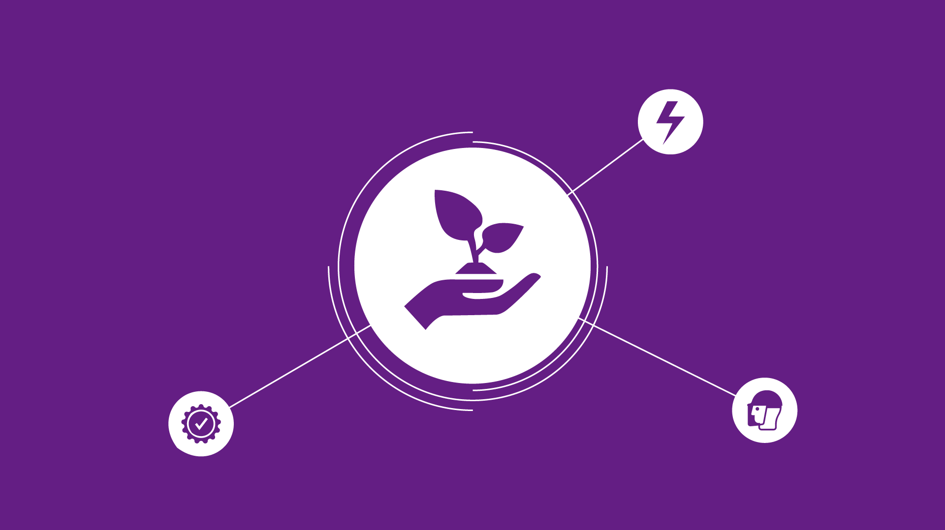 Zarządzanie środowiskiem wg ISO 14001