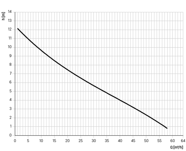 96007-DL-170B 96007-DL-170B
