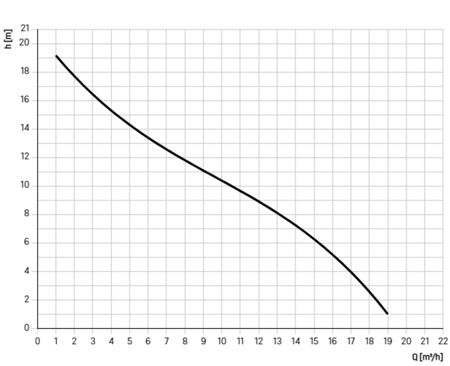 8744010