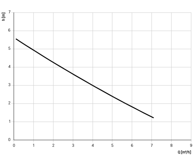 28840 28840