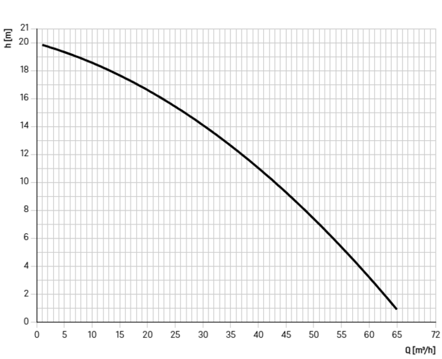 11062 11062