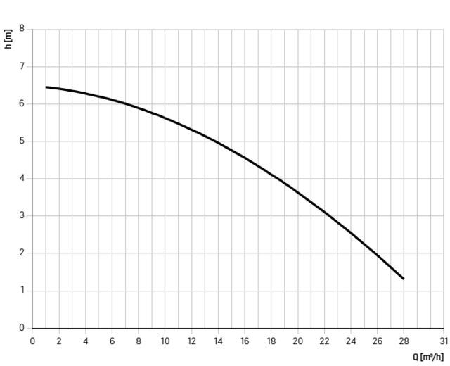 8741010 8741010