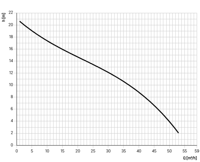 680707 680707