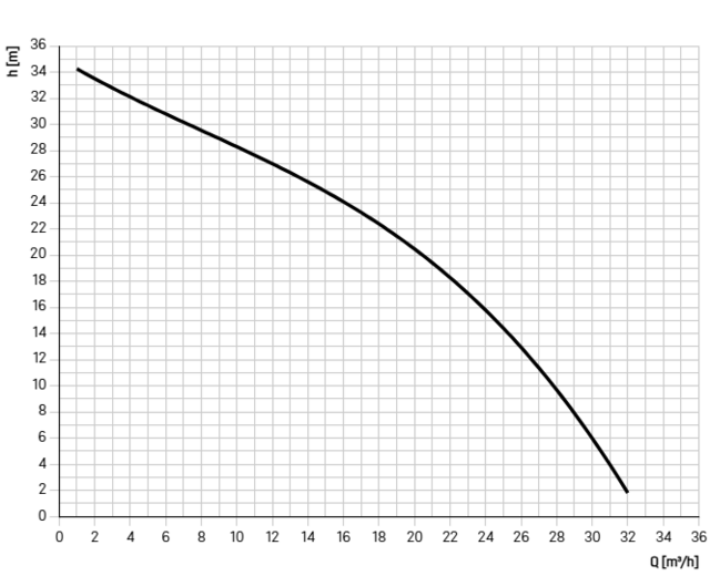 680606 680606