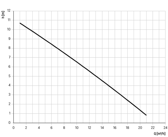 8744006 8744006