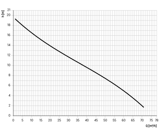 96010-G-120B 96010-G-120B
