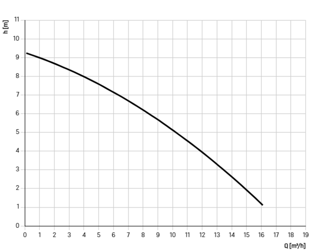 826831D 826831D