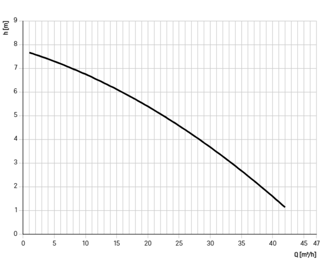 28065