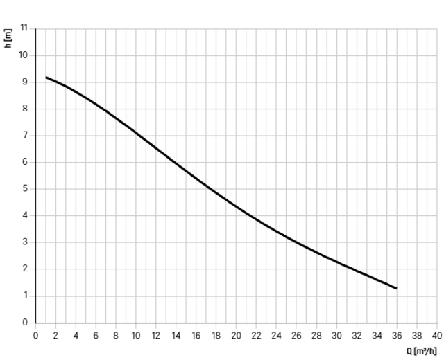 680535 680535