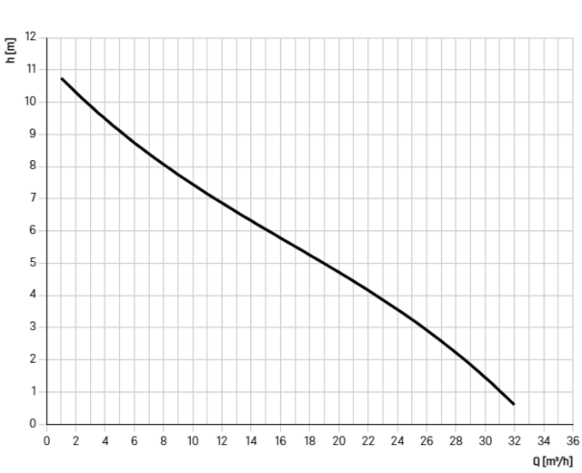 8744020