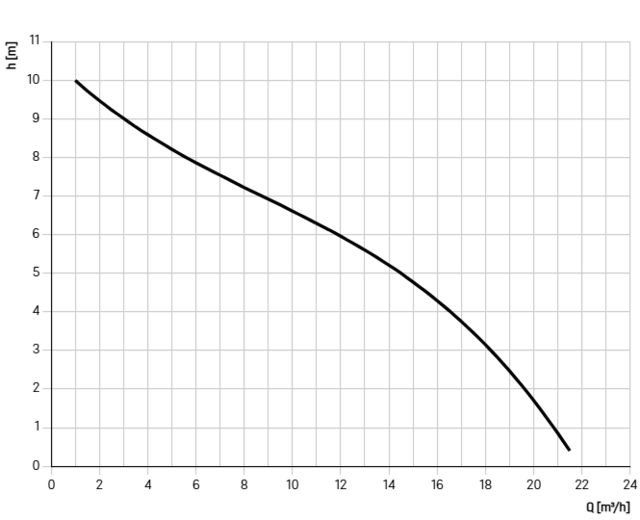 828711PL